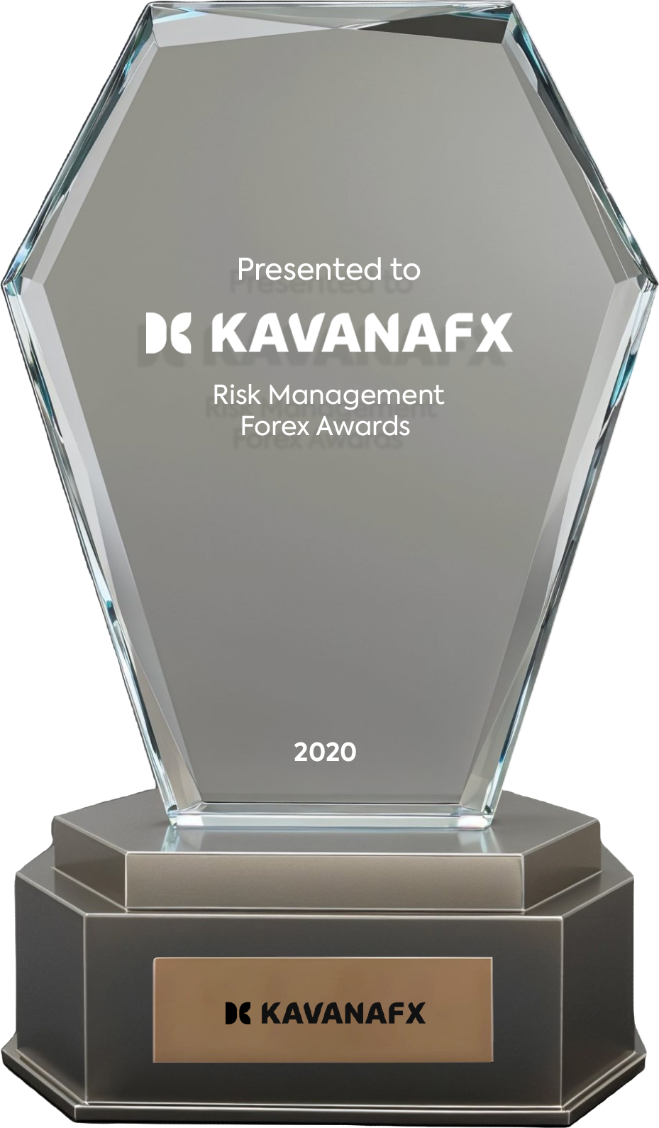 Best Forex Risk Management 2020