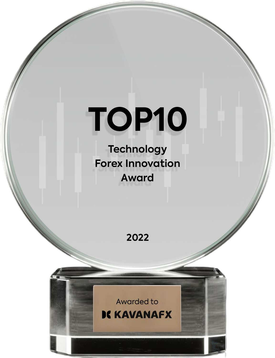 Most Innovative Forex Broker in Technology 2022